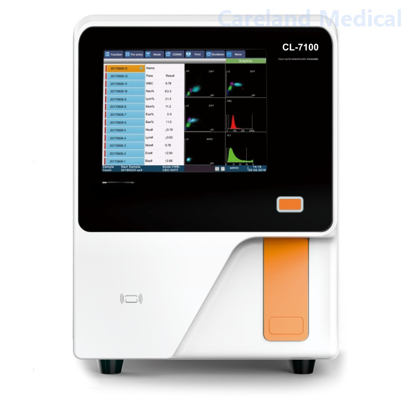 5-Part Fully Auto Hematology Analyzer