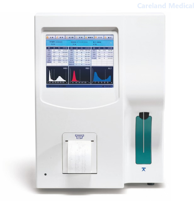 5-Part Fully Auto Hematology Analyzer